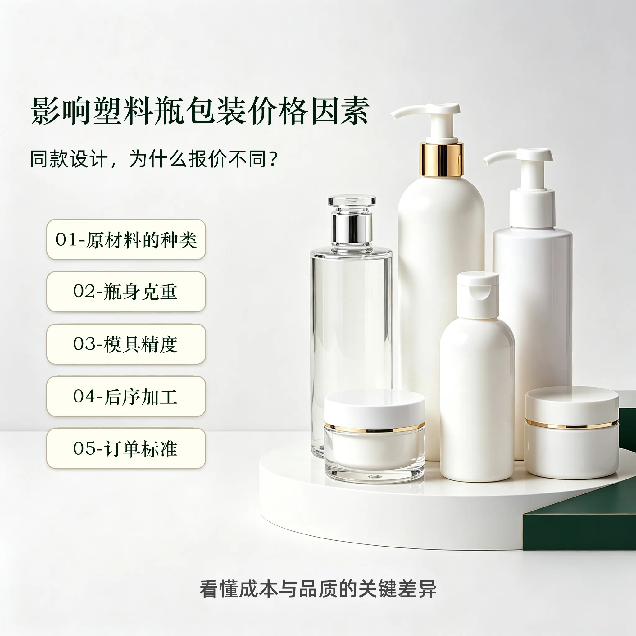 影响塑料瓶包装价格的5个关键因素